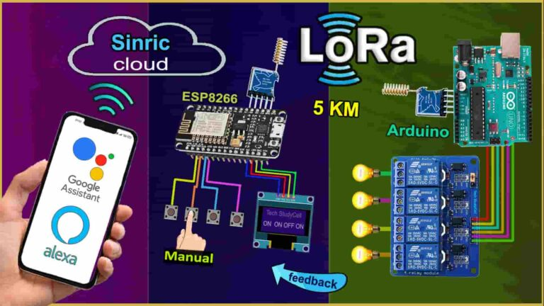 ESP32 DevKit V1