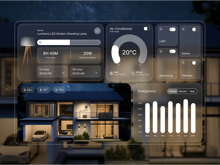 Smart Home Automation